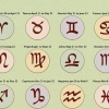 Lær astrologi