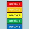 Forstå defcon-skalaen