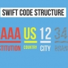Find en banks swift-kode