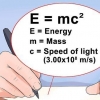 E=mc2 forstår
