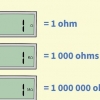 Aflæsning af et digitalt ohmmeter