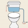 Fix et løbende toilet