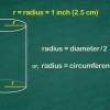 Beregning af volumen af ​​en cylinder