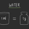 Konvertering af milliliter til gram