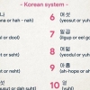 Tæller til 10 på koreansk