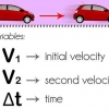 Beregn acceleration