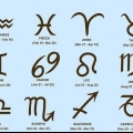 Find ud af dit horoskop