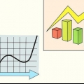 Forståelse af analyser