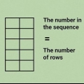 Beregning af fibonacci-sekvensen