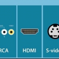 Tilslutning af dvd-afspiller, videobåndoptager og digital dekoder