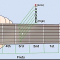 At stemme en guitar uden en tuner