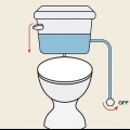 Fix et løbende toilet
