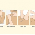 Giver massage