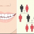 Ret et skævt smil