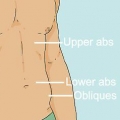 Få en sixpack uden specialudstyr