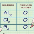 Beregning af et stofs oxidationstal