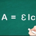 Beregning af molær absorption