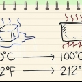 Konverter mellem celsius og fahrenheit