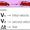 Beregn acceleration