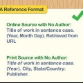 Reference i apa uden forfatter