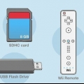 Spil wii-spil fra en usb-stick