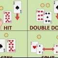 Vind med blackjack