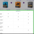 Se youtube på roku