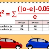 Beregning af en p-værdi