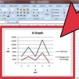 Tilføj en anden y-akse til et diagram i excel