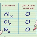 Beregning af et stofs oxidationstal
