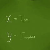 Interpolere