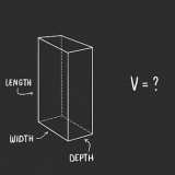 Beregn kubikcentimeter
