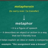 Brug af metaforer