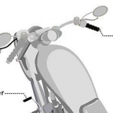 Skift på motorcykel
