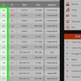 Fremskynd utorrent
