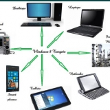 Bruger windows 8