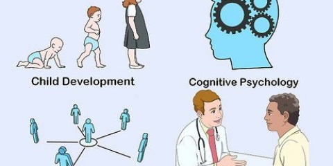 Få grundlæggende viden om psykologi