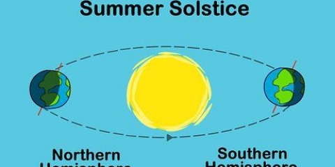 Fejring af sommersolhverv