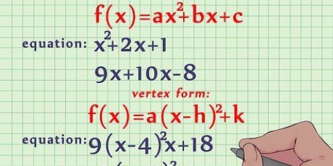 Tegning af en funktion