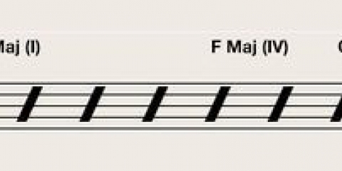 Spiller guitar akkorder