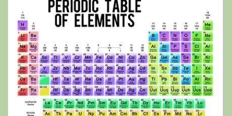 Bestem antallet af neutroner, protoner og elektroner