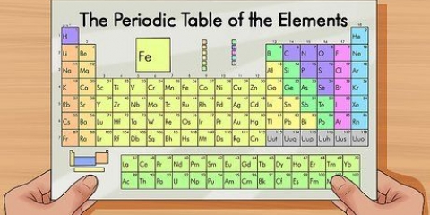 Bestem et grundstofs atomnummer