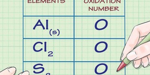 Beregning af et stofs oxidationstal