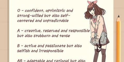Skab din egen anime- eller manga karakter