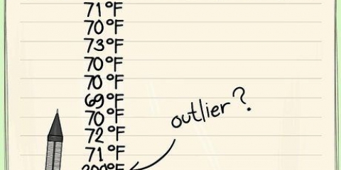 Beregn outliers