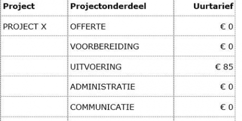 Hold styr på timer som freelancer