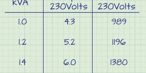 Konverter watt til ampere