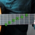 Lær alle noderne på en guitar