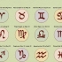 Lær astrologi