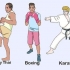 Kom godt i gang med mixed martial arts